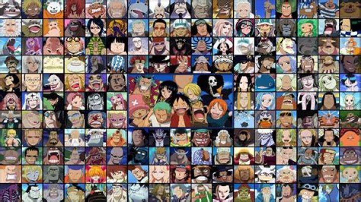20 One Piece Characters & How They Would Look In Real Life