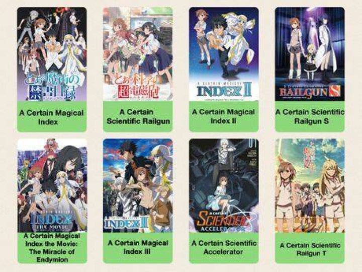 A Certain Magical Index Watch Order