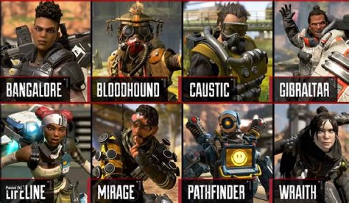 Apex Legends Characters