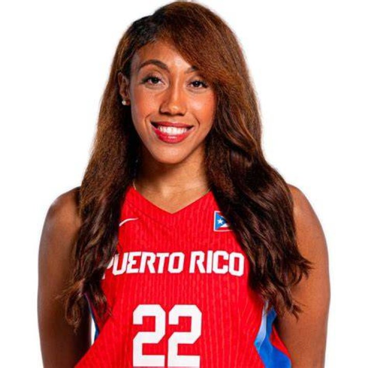 Arella Guirantes