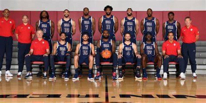 Basketball team