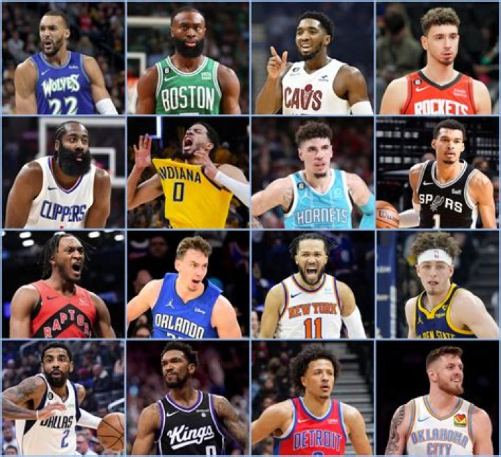 Best NBA Players Right Now