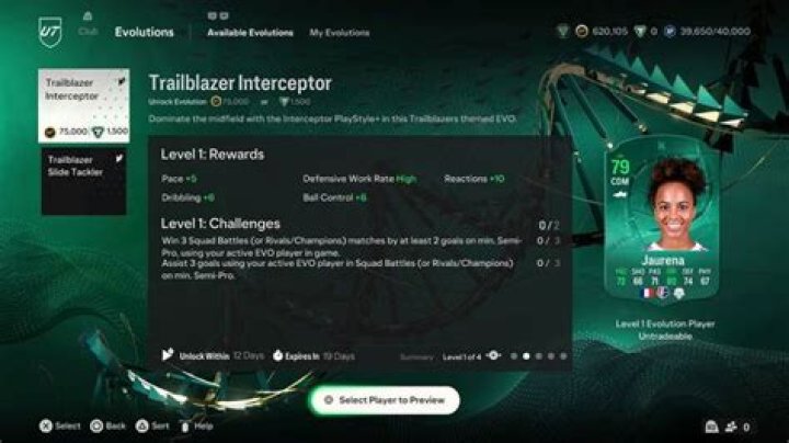 Best Players for Trailblazers Interceptor Evolution Upgrade