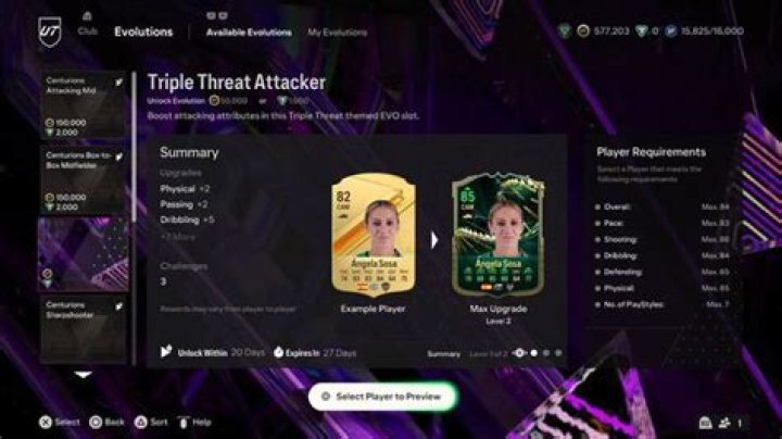 Best Players for Triple Threat Attacker Evolution Upgrade