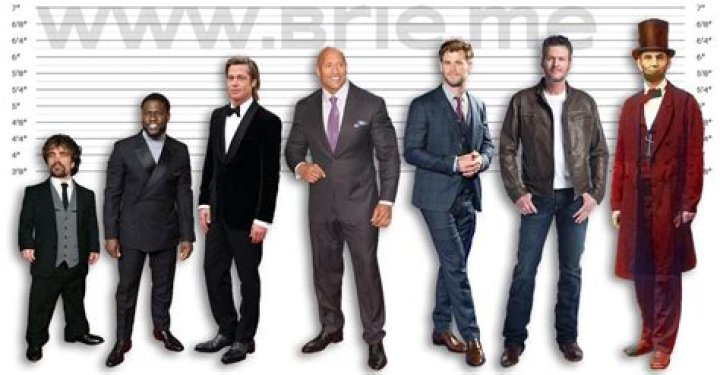 Blake Shelton Height Brie