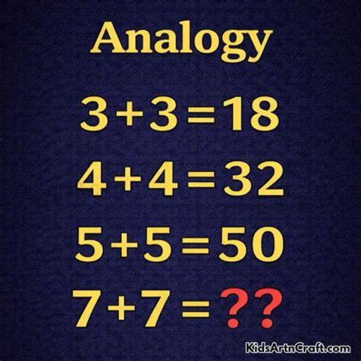 Brain Teaser: 25:343::24:? Analogy Puzzle