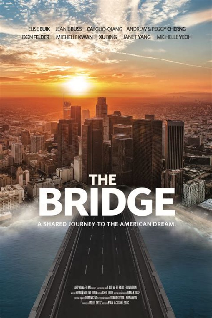 فوائد تمرين البريدج .. Bridge – تريندات 2024