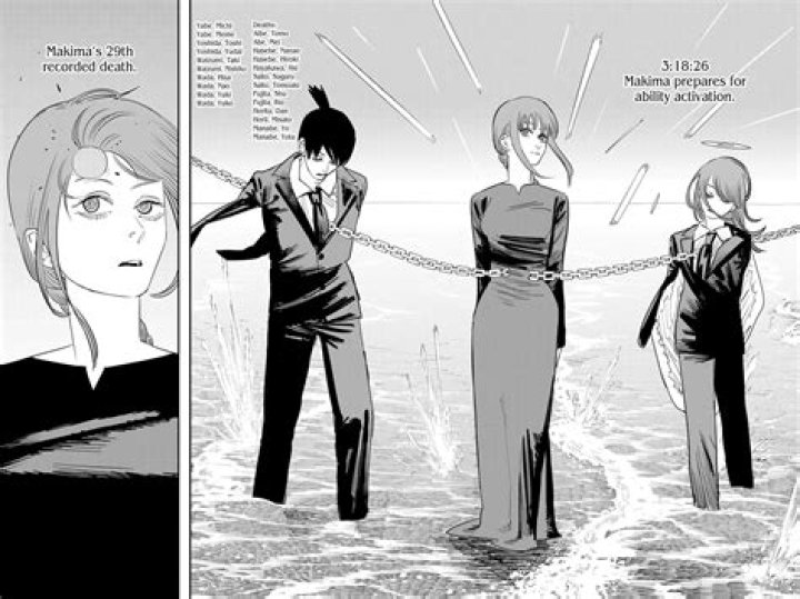 Chainsaw Man Chapter 76 TCB Scans