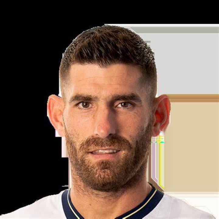 Ched Evans Age