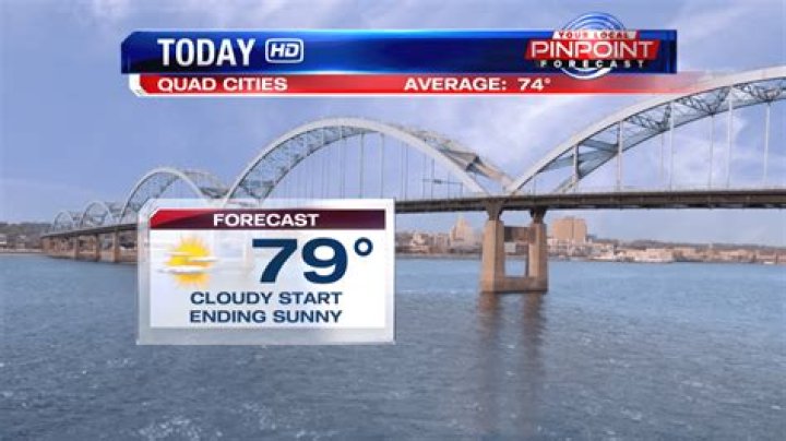 Cloudy start followed by a mostly sunny end