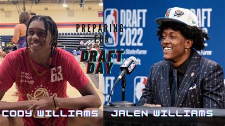 Cody Williams Brother Jalen Williams