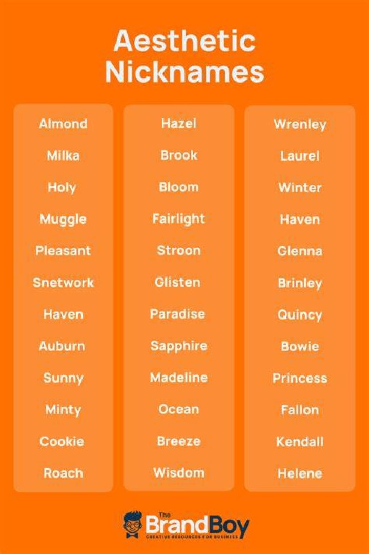 Creative Cool Nicknames for Your Dad