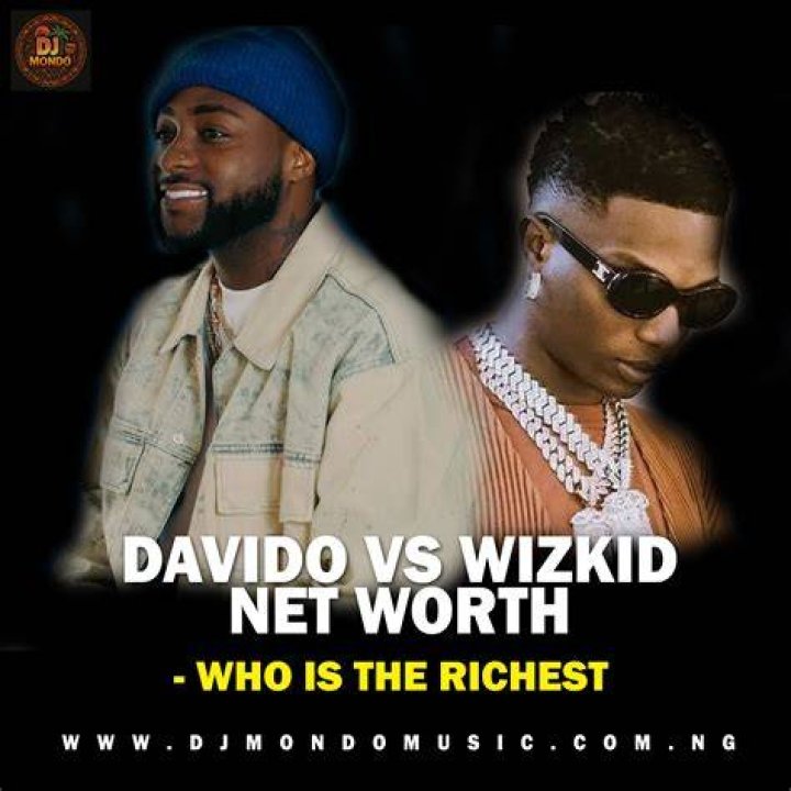 Davido Adeleke&rsquo;s Net Worth In 2024 A Deep Dive Into The Wealth Of A
