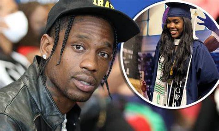 Does Travis Scott Have A Girlfriend? Exploring His Relationship Status