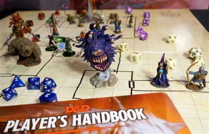 dungeons and dragons
