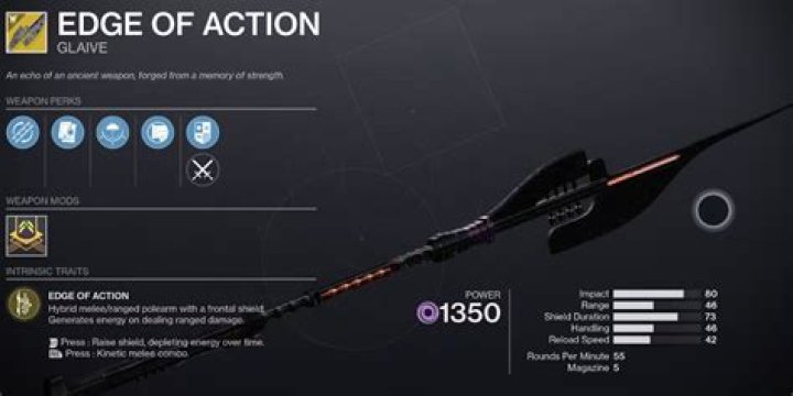 Edge of Action