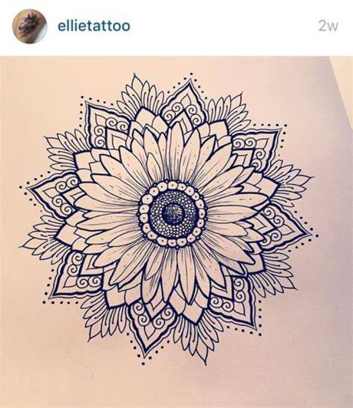Ellietattoo's Wrist Chandelier Tattoo