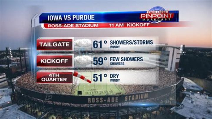 Hawks’ Eye: Experts predict Iowa at Purdue