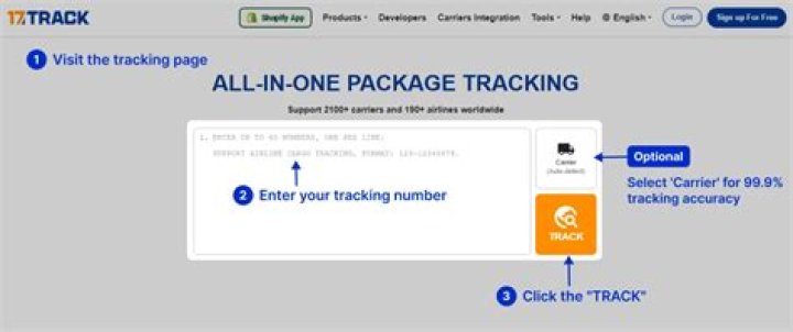 How To Find Package for Loose Ends Quest