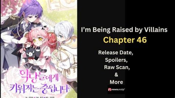 I’m Being Raised by Villains Chapter 31 Release Date