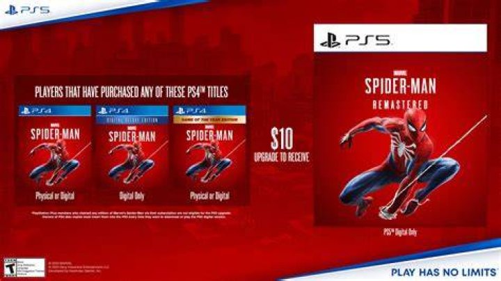 Is Marvel's Spider-Man 2 Getting DLC?