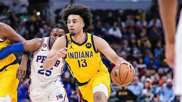 Jordan Nwora For The Indiana Pacers