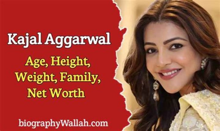 Kajal Aggarwal Education Qualification