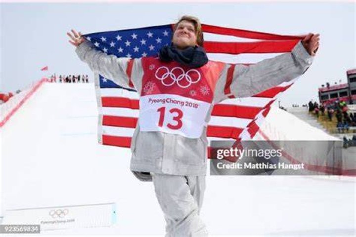 Kyle Mack at the 2018 Olympics