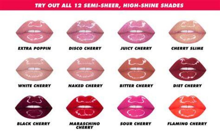 Lime Crime Wet Cherry Lip Gloss - Maraschino Cherry