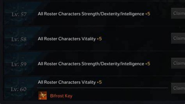 Lost Ark Bifrost Key Roster