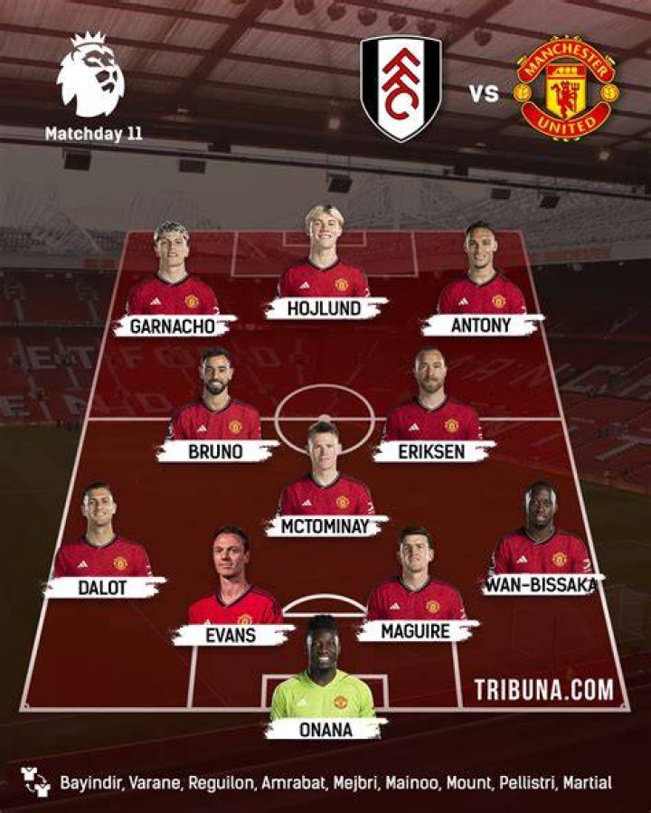 Manchester United 1-1 Fulham (Source: Sky Sports)