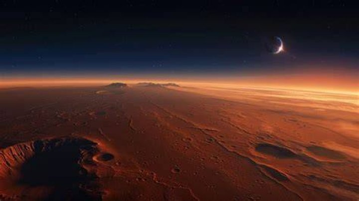 Mars Horizon