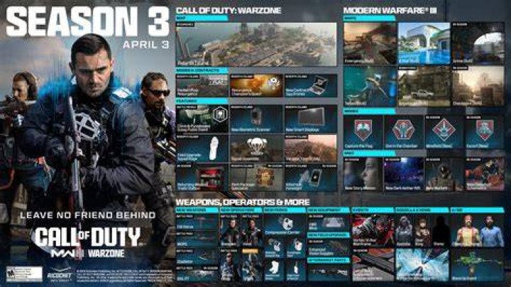 MW3 New Update Live, Patch Notes Unveiled