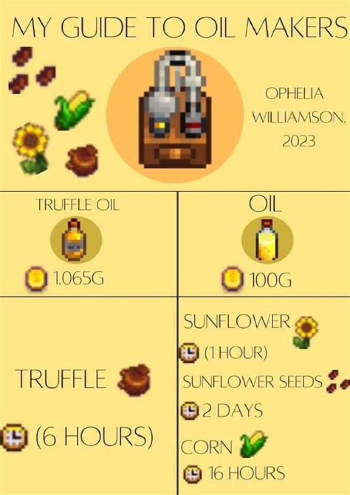 oil maker stardew valley