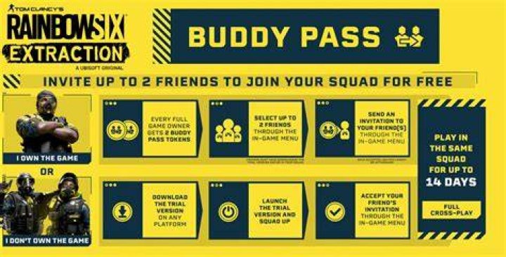 Rainbow Six Extraction: How to Use the Buddy Pass