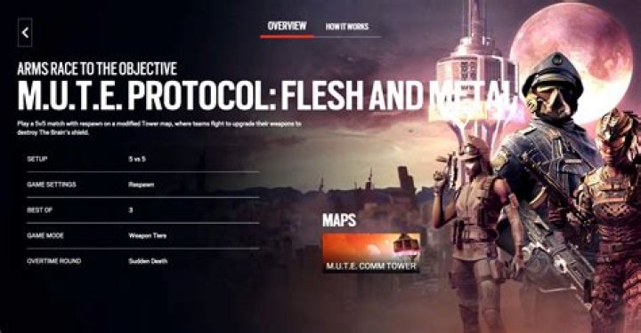 Rainbow Six Siege: Mute Protocol Begins Tomorrow