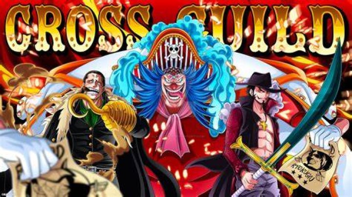 Reality Behind Cross Guild!