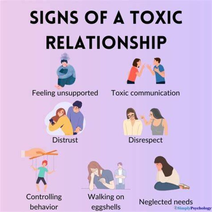 Shuba Explores Toxic Relationships On Here&rdquo; Music is 4 Lovers