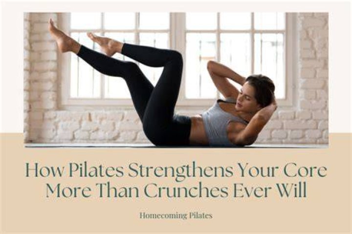 Strengthens Your Core Strengthens Your Core