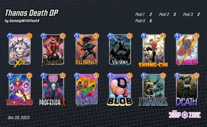 Thanos and Death deck Marvel SNAP