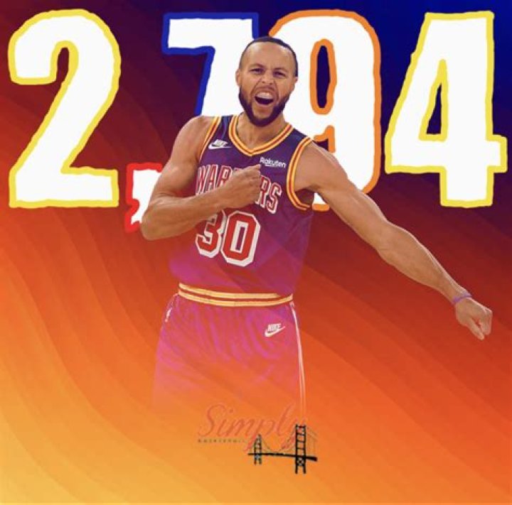 The Greatest Shooter of All Time Stephen Curry