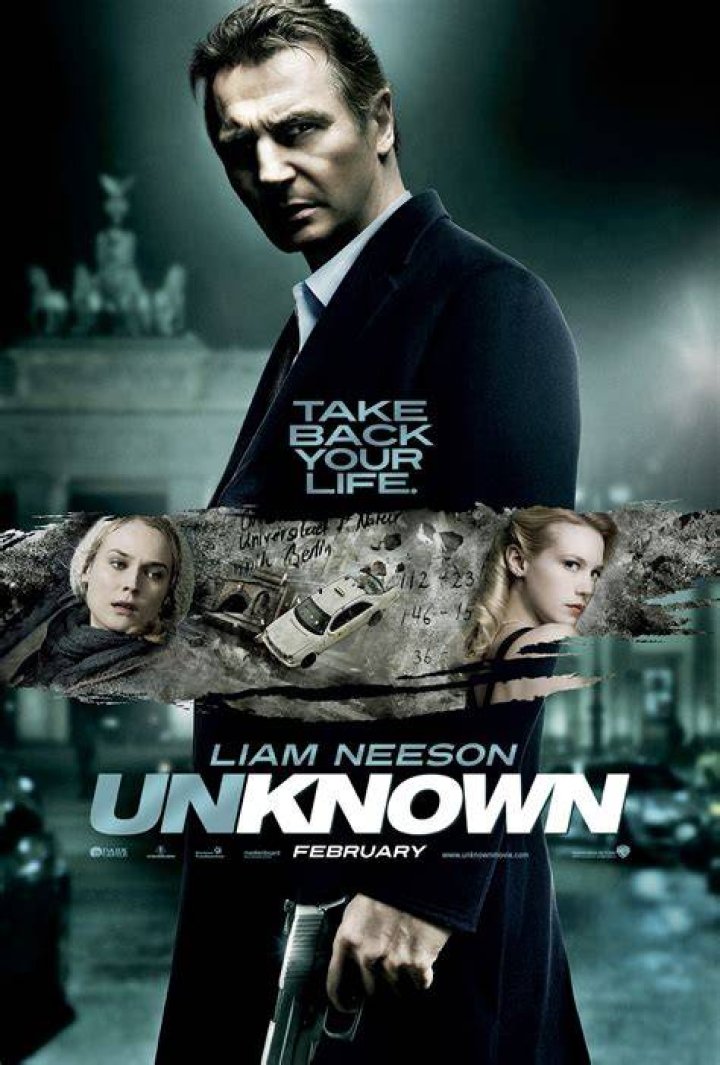 unknown unknown