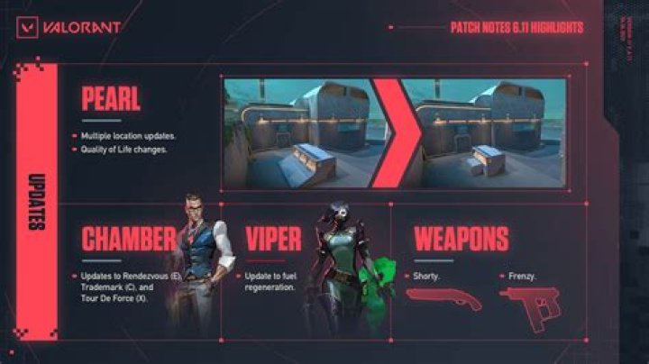 Valorant Update 4.0 Patch Notes
