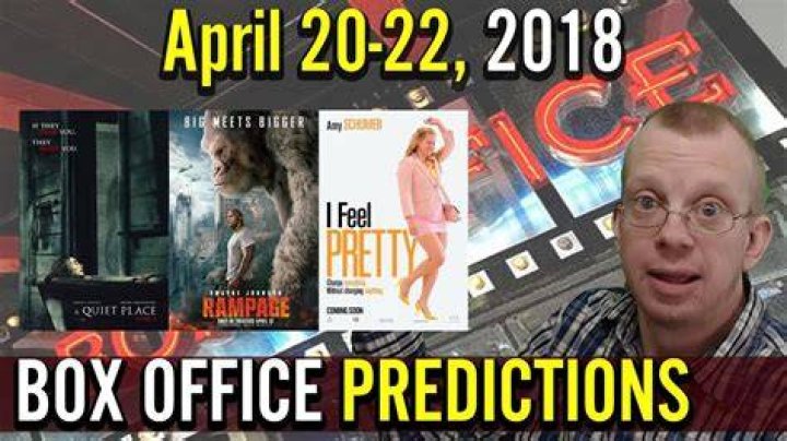 Weekend Box Office Predictions April 8th