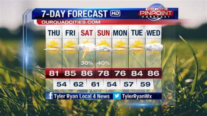 Where’s the rain? | OurQuadCities