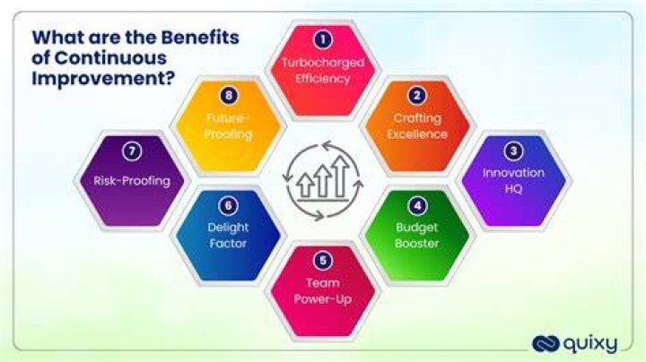 Window World Helps Homeowners Visualize Their Improvements