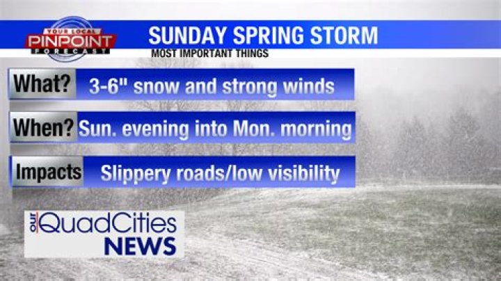 Winter Storm Watch for Quad Cities