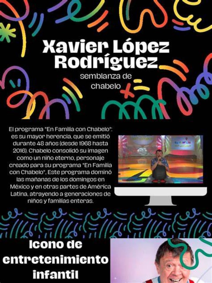 Xavier Lopez Rodriguez