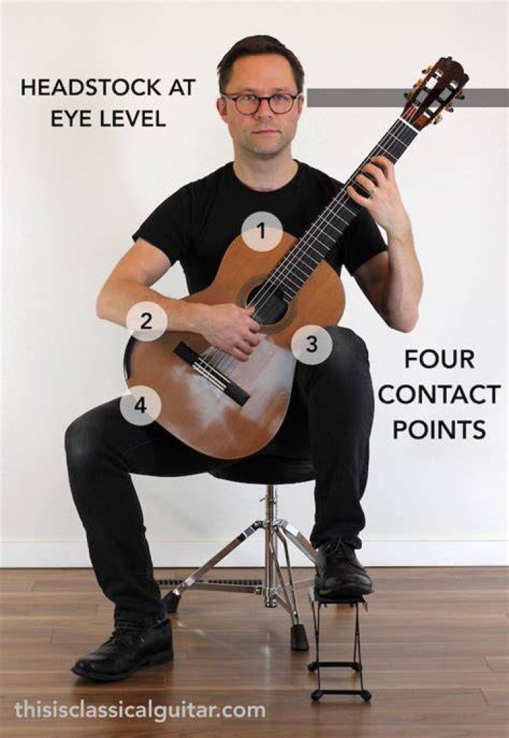 You should hear that guitar sound just by looking at this,